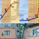 Способы улучшить освещение в доме