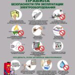 Уход за сантехникой в ванной
