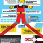 Интерьер для работы и отдыха