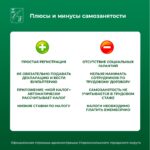 Топ-20 трендов дизайна интерьера