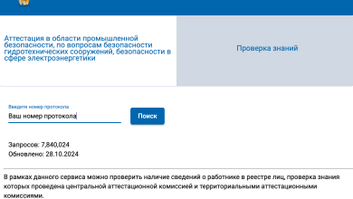 Photo of Особенности аттестации по электробезопасности в Самаре