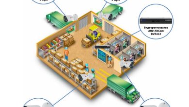 Photo of AHD камеры в Ростове-на-Дону: преимущества и особенности