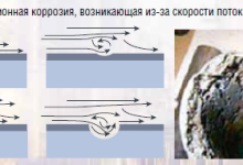 Photo of Ухудшение теплообмена и снижение эффективности